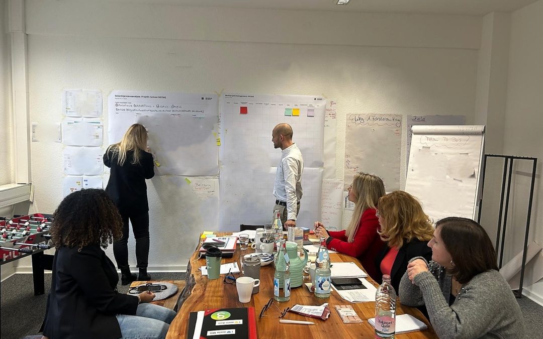 Gemeinsam die Zukunft gestalten: Erfolgreicher Workshop zur Projektstrukturierung am Wissenscampus Mönchengladbach!